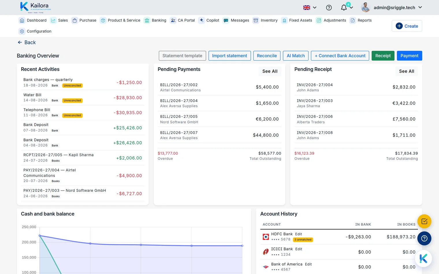 Kailora banking screen with bank accounts and reconciliation