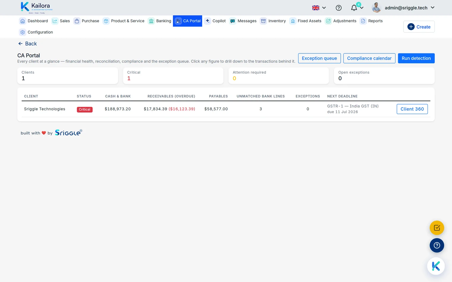 The Kailora CA portal with client entities