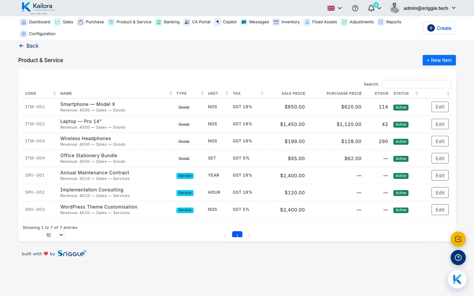 Products and services in Kailora after migration