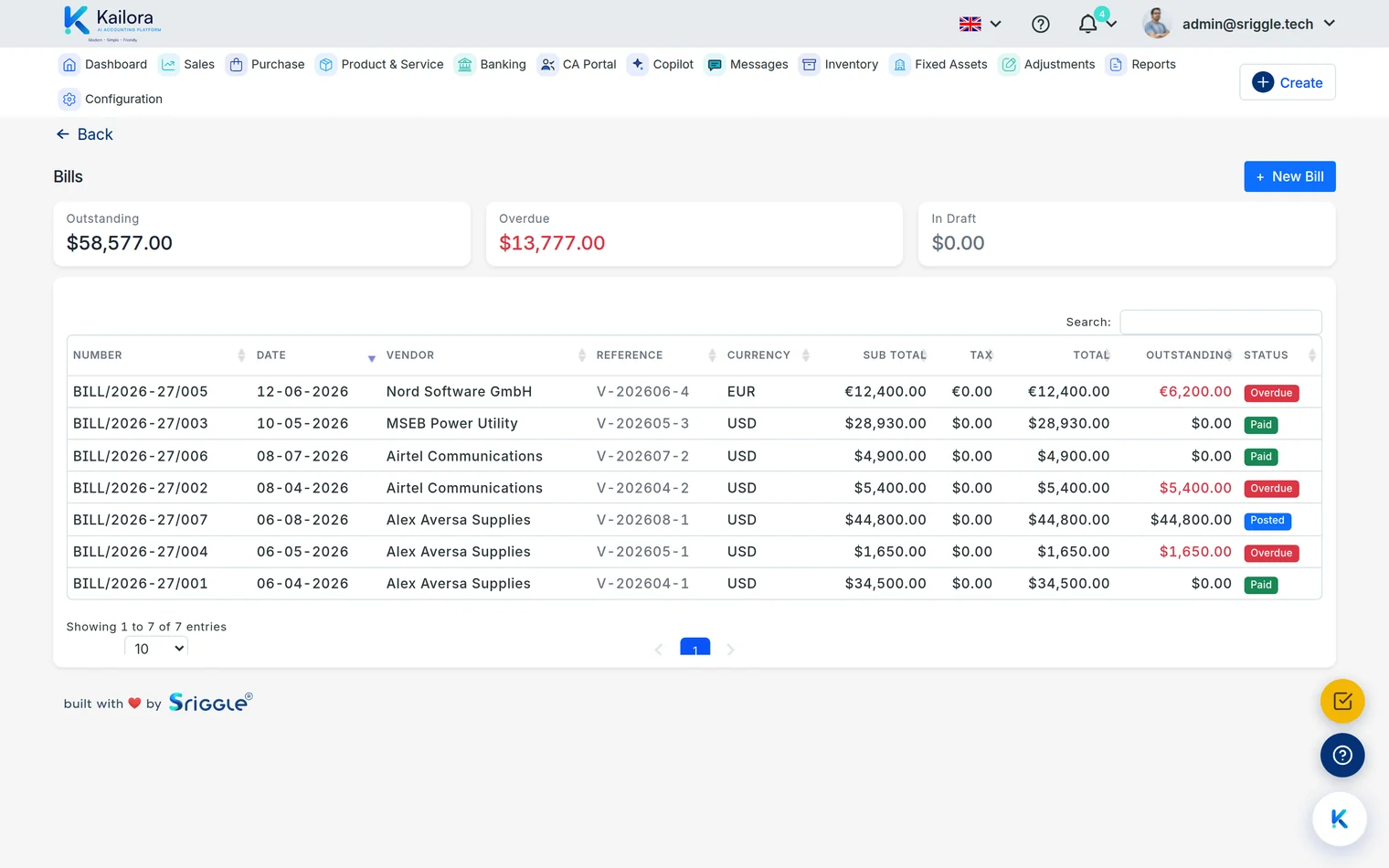Purchase bills booked by AI scanning with ageing and status