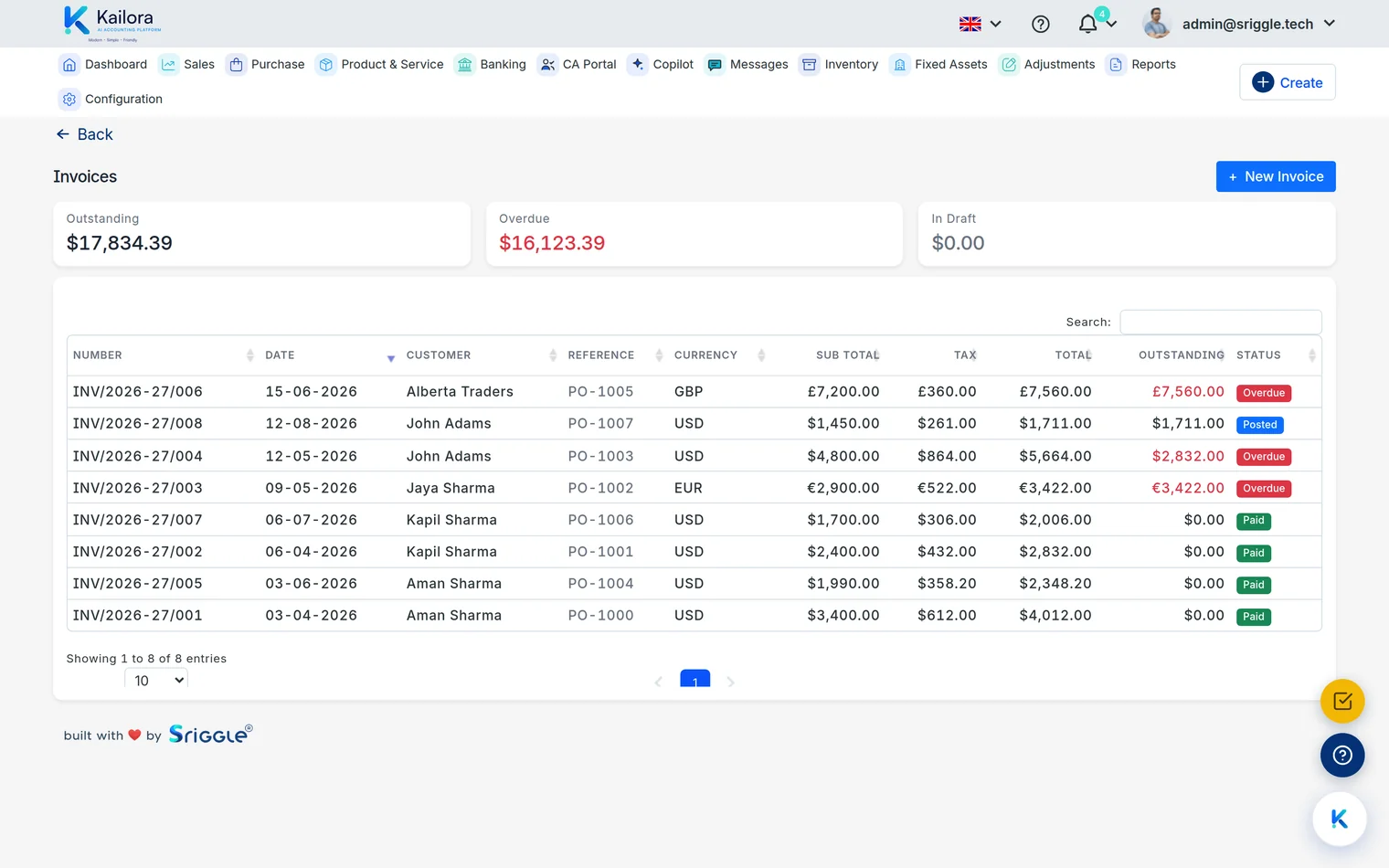 Invoice list with outstanding totals