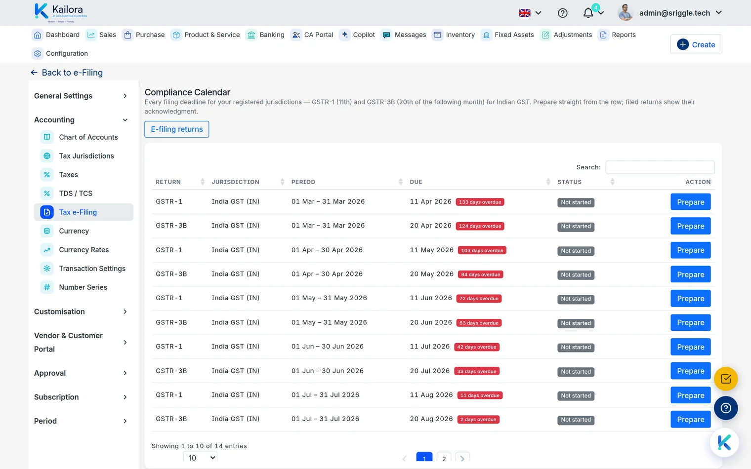 Compliance calendar